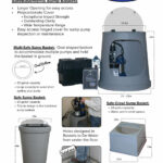 Sump Pump Basket Brochure