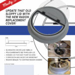 Sump Pump Basket Brochure