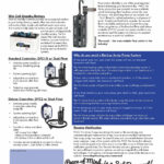 basement sump pumps brochure